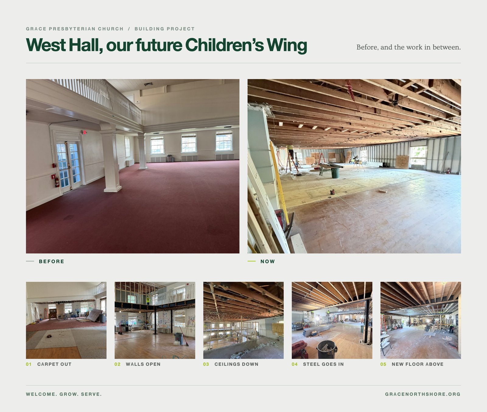 West Hall before-and-after collage: the carpeted hall, now stripped to studs and joists for the future Children’s Wing, with photos of carpet out, walls open, ceilings down, steel going in, and the new floor above